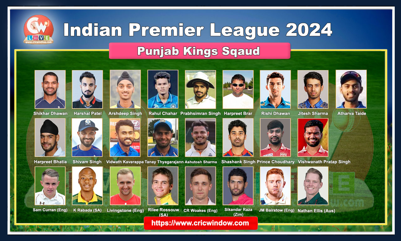 Punjab Kings Squad 2024