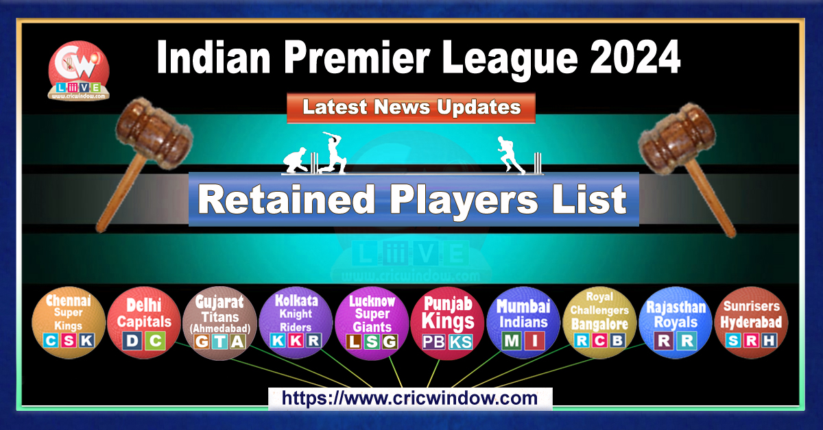 ipl 2024 retained and released players full list