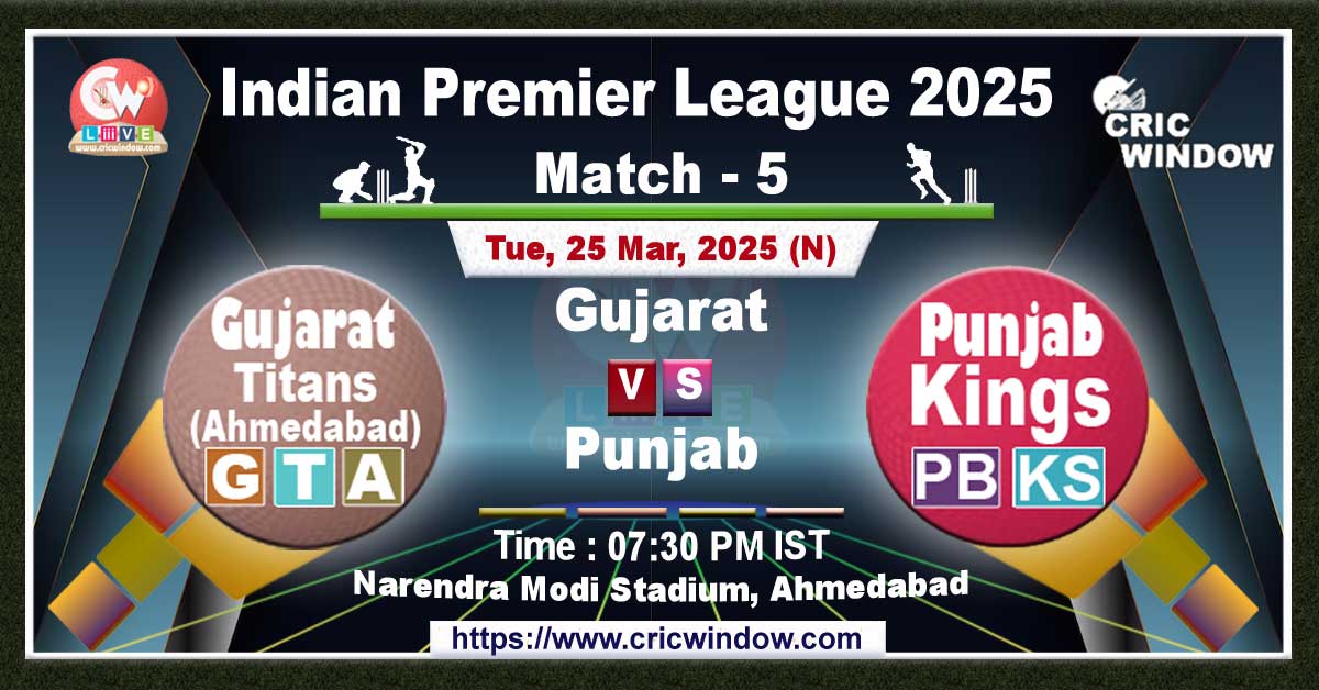IPL GT vs PBKS match previews 2025