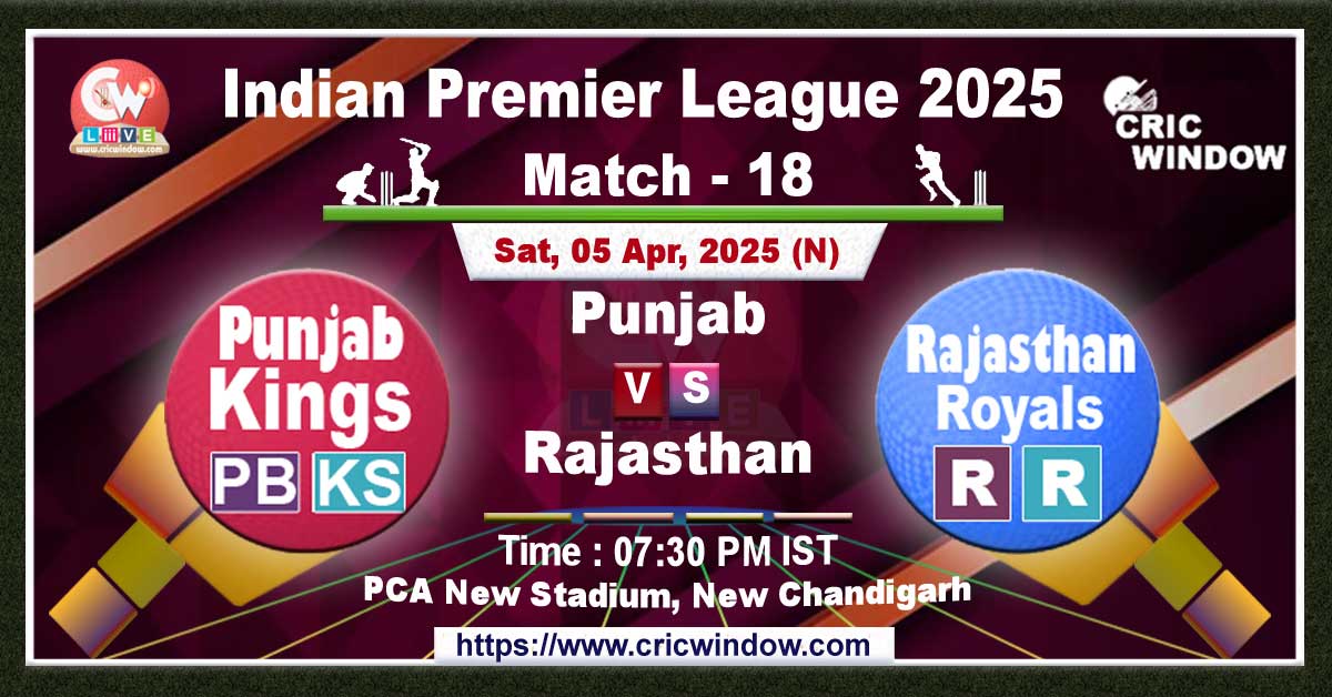 IPL PBKS vs RR match previews 2025