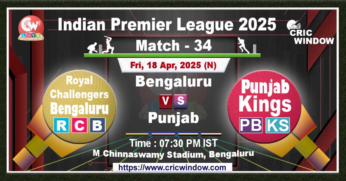 IPL RCB vs PBKS match previews 2025