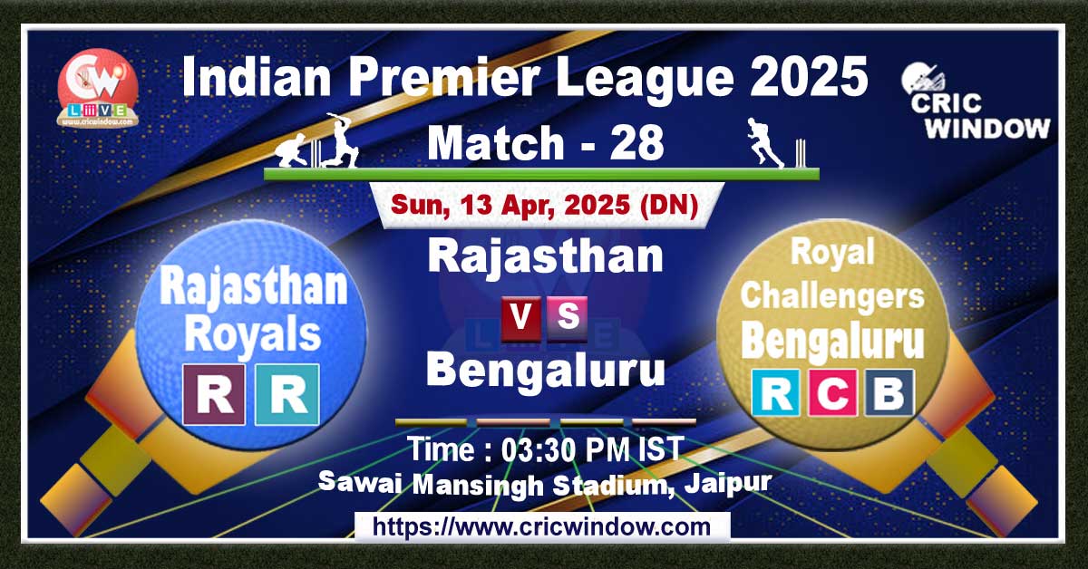 IPL RR vs RCB match previews 2025