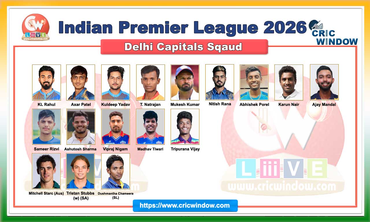 Delhi Capitals Squad 2026