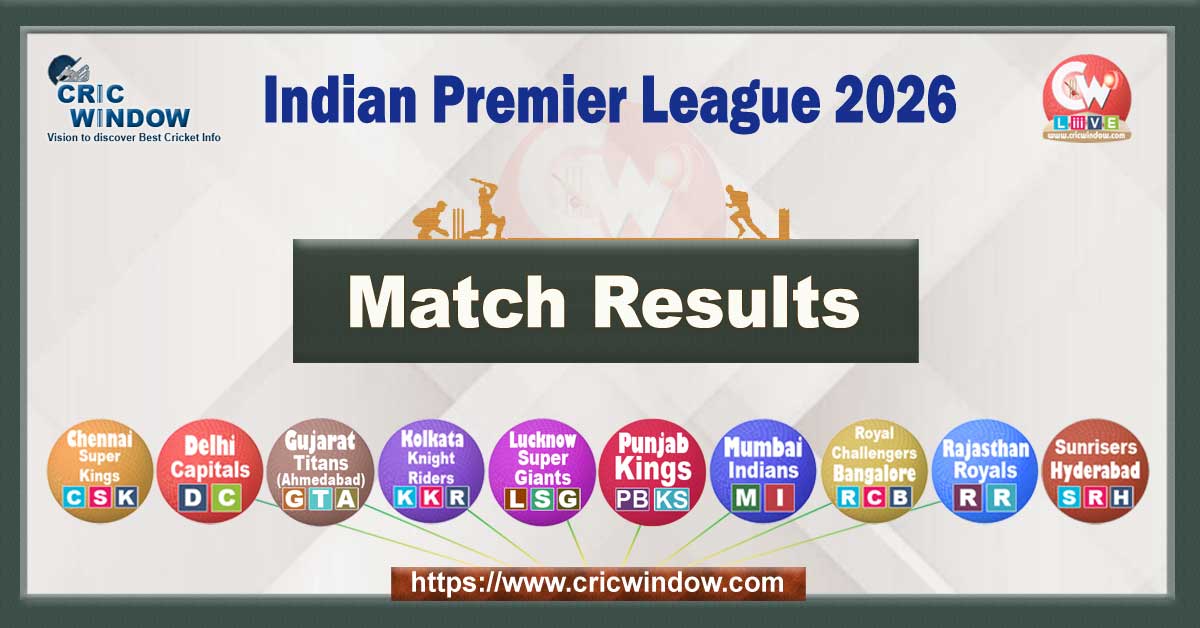 ipl 19 match results 2026