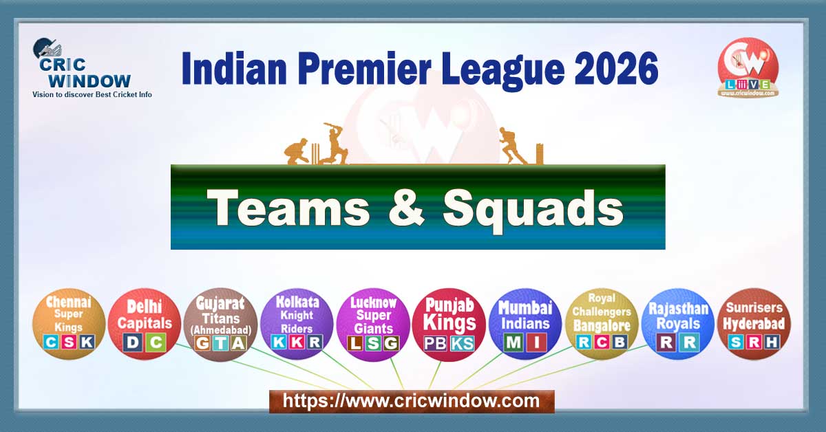Get full Details IPL 2026 Squads season 19