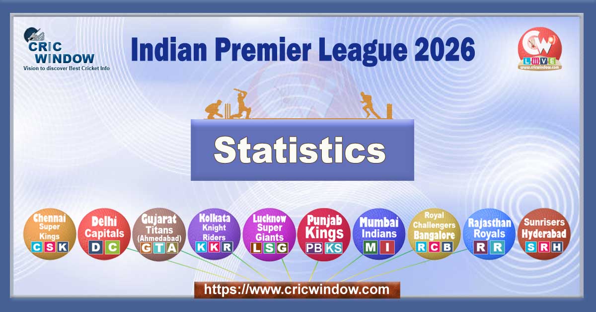 ipl 19 statistics 2026