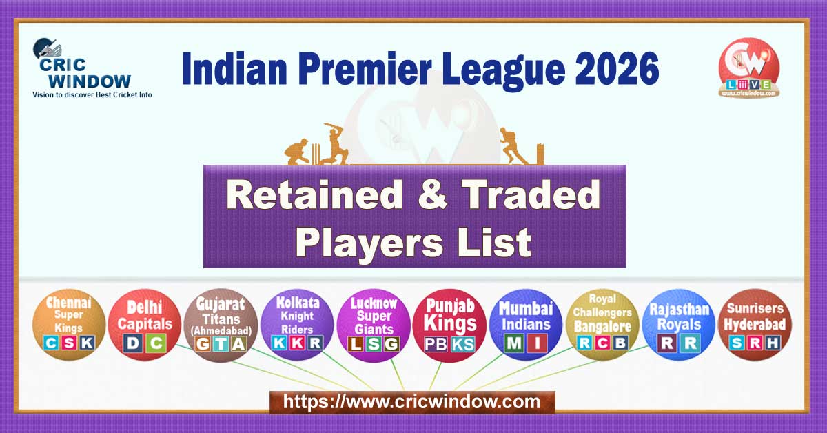 IPLT20 2026 Retained, Traded and Released players full list