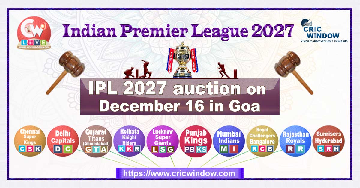 IPL 2027 Mini Auction News