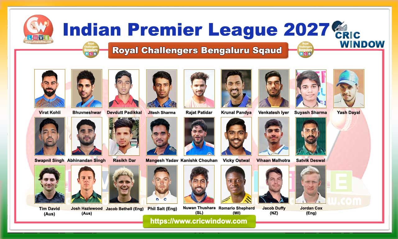 IPL RCB squad 2027