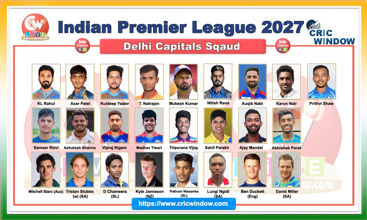 IPL DC squad 2027