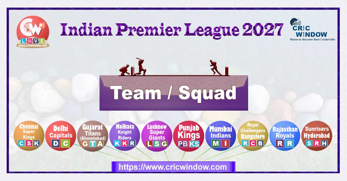 IPLT20 Squads 2027