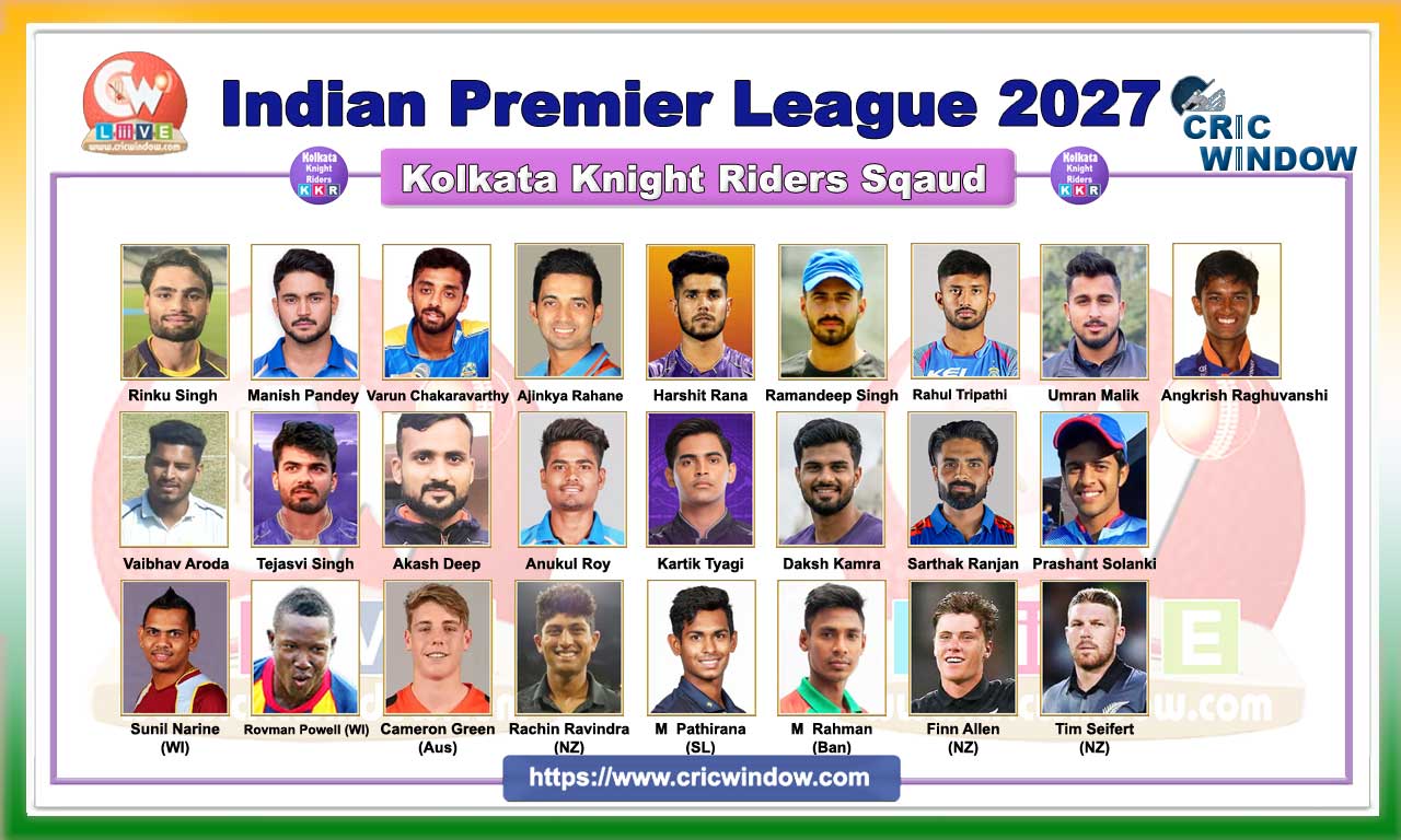 IPL KKR squad 2027
