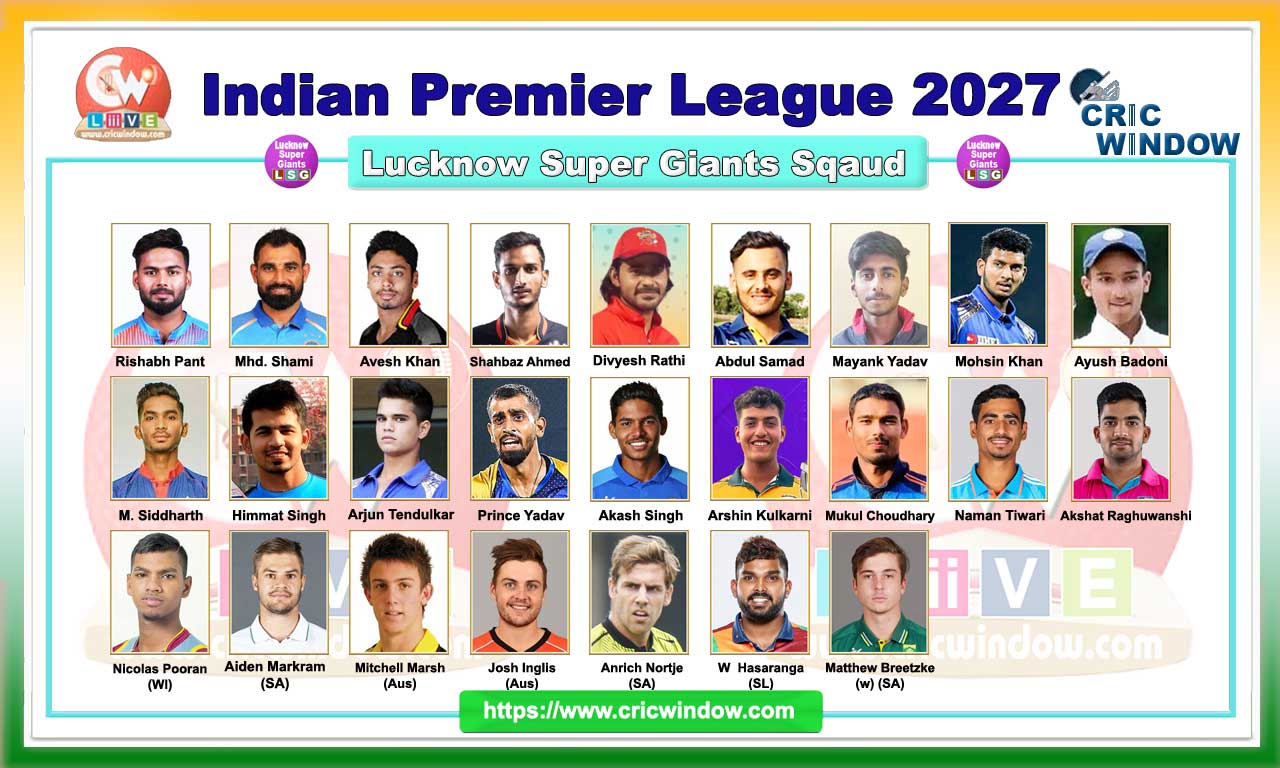 IPL Lucknow Supergiants squad 2027