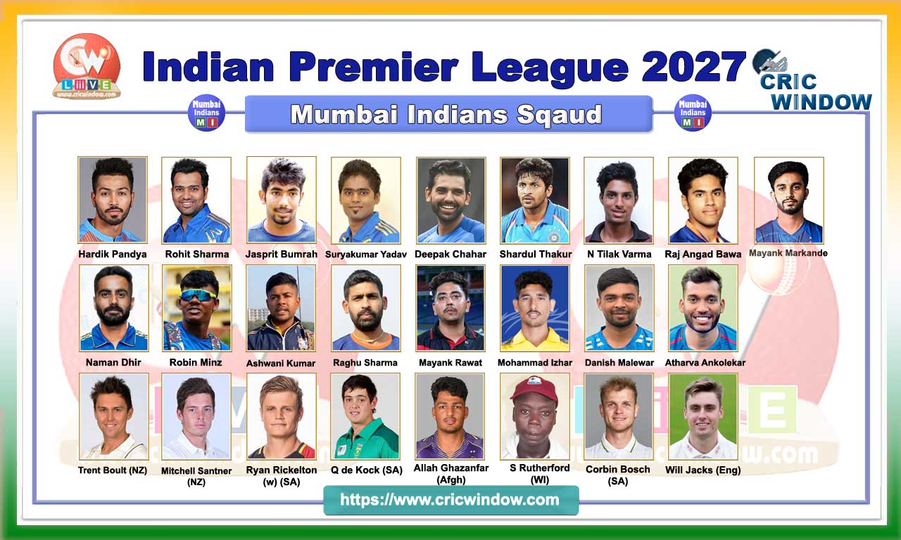 IPL MI squad 2027
