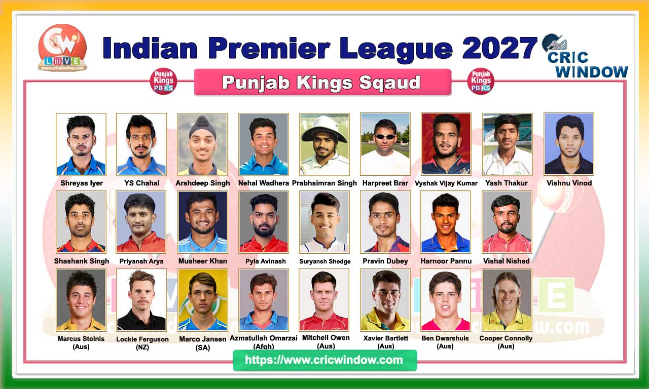 IPL PBKS squad 2027