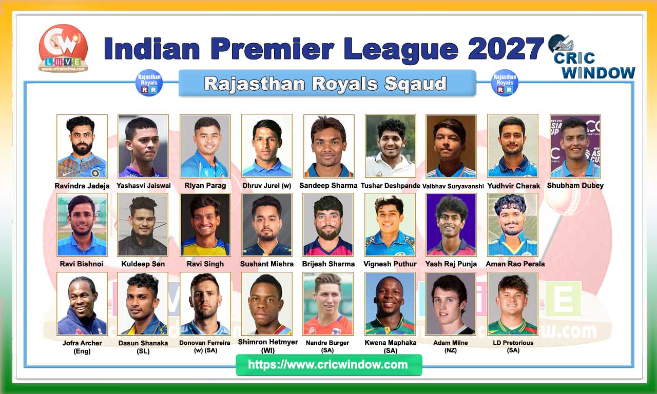 IPL RR squad 2027