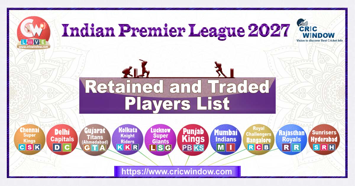 IPL Retained, Traded and Released Players List 2027