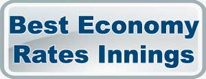 IPL Best Economy Rates Innings 2025