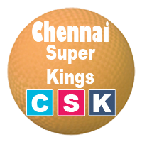 IPL Chennai Squad