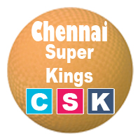 IPL11 Chennai Squad 2018