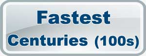 IPL8 Fastest Centuries