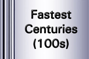 IPL Fastest Centuries career