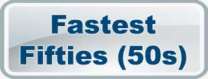 Fastest Fifties in IPL7