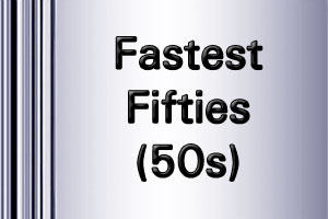 IPL Fastest Fifties career