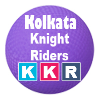 IPL Kolkata Knight Riders Schedule 2017