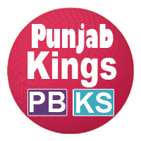 Kings XI Punjab Logo