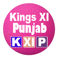 Kings XI Punjab