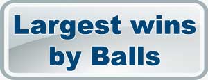 IPL Largest margin wins by balls 2025
