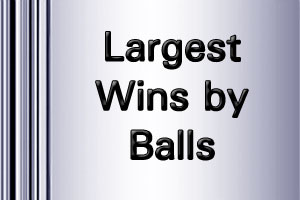 ICC Worldcup Largest Margins win by balls