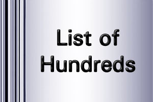 IPL List of Hundreds