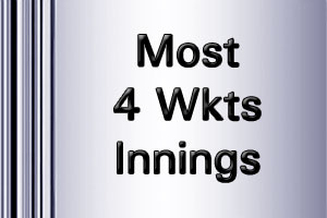 ipl15 most 4 wkts innings 2022