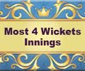 Most 4 Wickets Innings in IPL7
