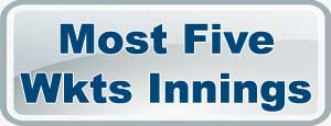 IPL8 Most Five wkts innings