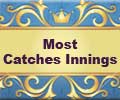 Most Catches Innings in World Cup 2015