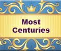 IPL 6 Most Centuries