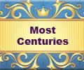 Most Centuries in IPL7