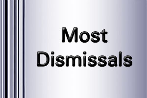 ICC Worldcup most dismissals 2019