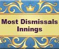 Most Dismissals Innings in IPL7