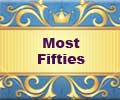 IPL 6 Most Fifties