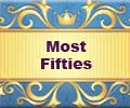 IPL 6 Most Fifties