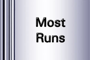 ct2017 most runs