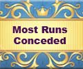IPL 6 Most  Runs Conceded