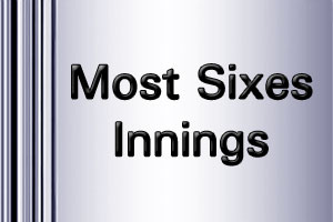 IPL Most Sixes Innings Career