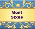 CLT20 Most Sixes - 2014