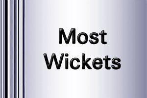 IPL Most Wickets Career