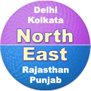 IPL North-East Zone squad 2020